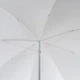 Парасоля садова Kadax Igal K10547 Біла - зображення 3