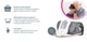 Тонометр полуавтомат B.Well PRO-30 - изображение 10