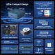 ПК GEEKOM IT13 Intel Core i9-13900HK, RAM 32GB DDR4-3200. 2TB SSD, Intel® Iris® Xe Graphics WIN11 Pro (GMIT13I913900HK-322-EU) - изображение 11
