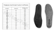 Устілки універсальні Lowa Fussbett Cold Weather boot insoles 45р (opt-M-T-8299) - зображення 3