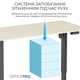 Комп’ютерний стіл з електрорегулюванням висоти OfficePro ODE1470LWB - зображення 5