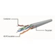 Патч-корд 30м UTP cat 6 CCA Gray Cablexpert (PP6U-30M) - зображення 2