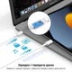 Сетевое зарядное устройство для iPad IPhone 14/13/12 20W USB-C + кабель type-c lightning 1М Комплект быстрой зарядки White - изображение 5