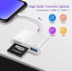 Переходник для iPhone на Apple Lightning to SD/TF Card Reader 3в1 адаптер для iPad Kayfovo I11 - изображение 2