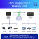 Кабель mini DisplayPort на DisplayPort v1.3 8K 30Hz 4K 60Hz 2K 120Hz 1080P 120Hz Cable mini DP to DP Kayfovo KF15 1.8 м Black - изображение 3