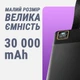 УМБ павербанк батарея powerbank 30000 mAh 22.5W Fast charge швидка зарядка з ліхтариком Kayfovo Q-23 - зображення 2