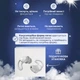 Беруши для работы сна защиты от шума Perfect Pro Plugz 2 flange с футляром Gray - изображение 2