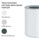 Многофункциональный воздухоочиститель 4-в-1 Doctor-101 Kadros с увлажнителем воздуха, УФ лампой и ионизатором (TR-8202) - изображение 6