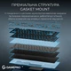 Клавіатура бездротова GamePro Asgard Yord механічна синя - зображення 11