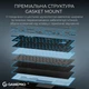 Клавиатура беспроводная GamePro Asgard Yord Keychron Super Red Switch Black (MK266BK) - изображение 11
