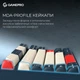 Клавіатура бездротова GamePro Asgard Ragnar Silent Super Red Switch Синя - зображення 13