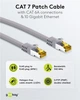 Патч-корд Goobay RJ45 SFTP7 0.5m patch AWG26 D=6.2mm LSOH PoE+ Cu сірий(75.09.1576) - изображение 2