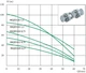 Глибинний насос Euroaqua 90 QJD 109 - 0.37 kw + контрольбокс - зображення 4