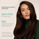 Професійний шампунь Briogeo Destined for Density Caffeine and Biotin Peptide Density Shampoo, 237 мл - изображение 4