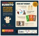 Настільна гра Asmodee Throw Throw Burrito (голландське видання) (810083040196) - зображення 3