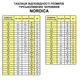 Черевики гірськолижні Nordica SPORTMACHINE 100 44 (285мм) Anthracite/Yellow/White (050R3001-WRH) - зображення 6