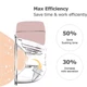 Молоковідсмоктувач BREAST PUMP X-901 - зображення 3