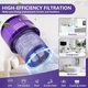 Комплект фильтров Совместимый с пылесосом Dyson V11 Torque Drive V11 Animal V11 Complete V11 Extra V15 Detect V15s Detect Submarine Выходной фильтр - изображение 4
