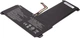 Акумулятор PowerPlant для ноутбуків LENOVO IdeaPad 120S (0813007) 7.4V 3800mAh (NB482719) - зображення 2