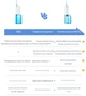 Іригатор SOOCAS W3 Pro нова версія (White-Blue) - изображение 3
