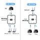 Гігабітний мережний комутатор конектор RJ45 - 2xRJ45 Ethernet з перемикачем (1000Mbps) (48914) - зображення 8