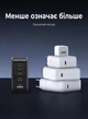 Зарядний пристрій Ugreen Nexode Pro X764 GaN 200W 3xUSB-C + USB-A PD 3.1 QC 4.0+ Сірий (35539) - зображення 13