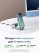Бездротова зарядна станція Ugreen W757 3 в 1 MagSafe Qi2 25W для iPhone/Watch/AirPods складана Блакитний (65901) - зображення 3