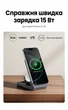 Бездротова зарядна станція Ugreen W707 3 в 1 Qi2 Magnetic 25W з адаптером 30W Сірий (45025) - зображення 5