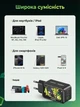 Зарядний пристрій Ugreen Nexode GaN 65W 2xUSB-C + USB-A PD QC4+ Genshin Impact Чорний (10335GI) - зображення 8