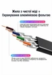 Кабель-удлинитель Vention Cat 7 FTP Ethernet RJ45 10 Гбит/с 600 МГц Плоский 1 м Черный (ICBBF) - изображение 11