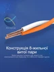Патч-корд Vention CAT 7 U/FTP RJ45 10 Гбит/с Плоский 5 м Черный (ICABJ) - изображение 8