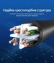 Патч-корд Vention CAT6 UTP RJ45 1000 Мбит/с 1.5 м Черный (IBEBG) - изображение 8