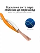 Патч-корд Vention CAT6 UTP RJ45 8 жил 8 м 1000 Мбит/с Черный (IBEBK) - изображение 7