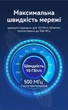Патч-корд Vention CAT 6A UTP RJ45 10 Гбит/с 360° ультратонкий 10 м Черный (IBOBL) - изображение 12