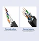 Патч-корд Vention Cat.7 SFTP RJ45 10 Гбит/с 600 МГц 20 м Черный (ICDBQ) - изображение 7