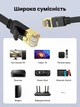 Патч-корд Ugreen NW106 Cat 7 U/FTP RJ-45 1.5 м 10 Гбит/с 600 МГц Плоский Черный (11276) - изображение 4