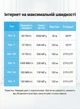 Патч-корд Vention Cat.8 SFTP RJ45 40 Гбіт/с 2000 МГц Плоский 0.5 м Чорний (IKCBD) - зображення 3