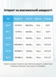 Патч-корд Vention CAT 8 S/FTP RJ-45 40 Гбіт/с 2000 МГц Плоский 5 м Чорний (IKCBJ) - зображення 3