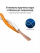 Патч-корд Vention CAT6 UTP RJ45 8 жил 1000 Мбит/с 15 м Черный (IBEBN) - изображение 7