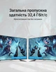 Кабель Vention DisplayPort v1.4 1 м 8K 60Hz, 4K 144Hz, 32.4 Гбит/с, Dynamic HDR, Нейлоновая оплетка Черный (HCABF) - изображение 11