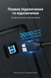 Кабель Vention USB 3.0 Type-A - Type-B 5 Гбит/с 2A 1.5 м Черный (COOBG) - изображение 8