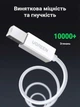 Кабель для принтера Ugreen US241 USB-C - USB-B 2.0 480 Мбит/с 1.5 м Белый (40417) - изображение 4