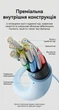 Кабель Vention USB 2.0 Type-C PD 100W 5A 1.5 м E-Marker Рідкий силікон Світло-зелений (TAWGG) - зображення 9