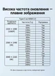 Кабель Ugreen MM121 USB-C - HDMI 2.0 4K 60Hz 1.5 м Білий (30841) - зображення 9