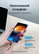 Кабель Vention USB-C - Micro USB 2А 480 Мбит/с OTG TPE 0.5 м Черный (COVBD) - изображение 9