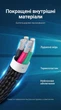 Кабель Vention USB 2.0 - Micro USB / USB-C магнитный 2-в-1 3A 0.5 м Серый (CQMHD) - изображение 9