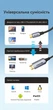 Кабель Vention USB-C > HDMI 1 м 4K 60Hz Сірий (CRHHF) - зображення 11