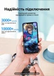 Кабель Vention USB 2.0 - USB Type-C 3A QC 3.0 1.5 м Сірий (CODHG) - зображення 12