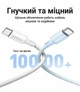 Кабель Ugreen L502 USB-C - USB-C PD 100W 5A QC 4.0 1 м Черный (65249) - изображение 4