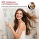 Фен Inspire WT-672-mini white - зображення 4